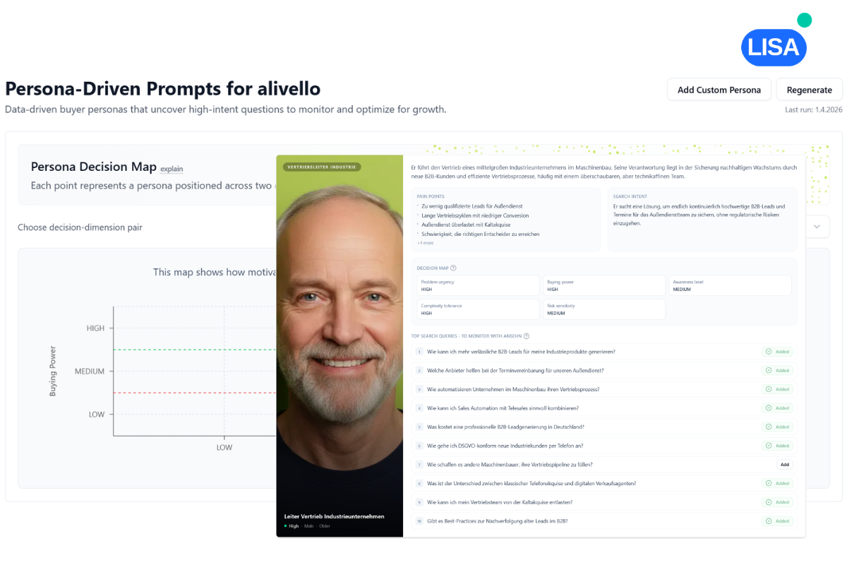 Buyer Persona